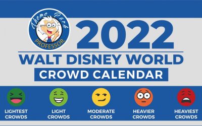 2022 Walt Disney World Crowd Calendar